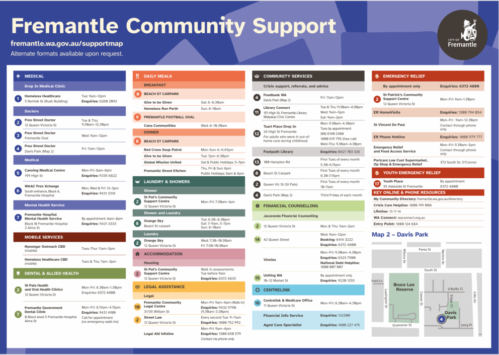 A colorful information map listing Fremantle Community Support services, grouped by categories like medical, meals, accommodation, legal, financial, and emergency help, with contact details, locations, times, and a small map of Davis Park.