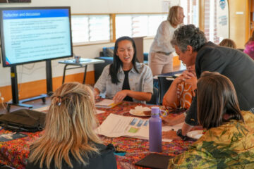 Four women are sitting around a colorful table, discussing papers and charts while another woman leans in to join the conversation. A large screen with text, titled Reflection and discussion, is visible in the background.