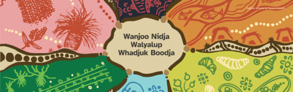 Colourful Aboriginal artwork with symbols of animals, plants, and land. In the centre, text reads: “Wanjoo Nidja Walyalup Whadjuk Boodja.” Six sections surround the centre, each with unique patterns and illustrations.